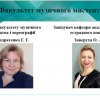 24 квітня 2023 року відбулася дистанційна творча зустріч зі здобувачами та викладачами Комунального закладу фахової передвищої освіти «Уманський обласний музичний фаховий коледж ім. П. Д. Демуцького Черкаської обласної ради», яку провели викладачі ка