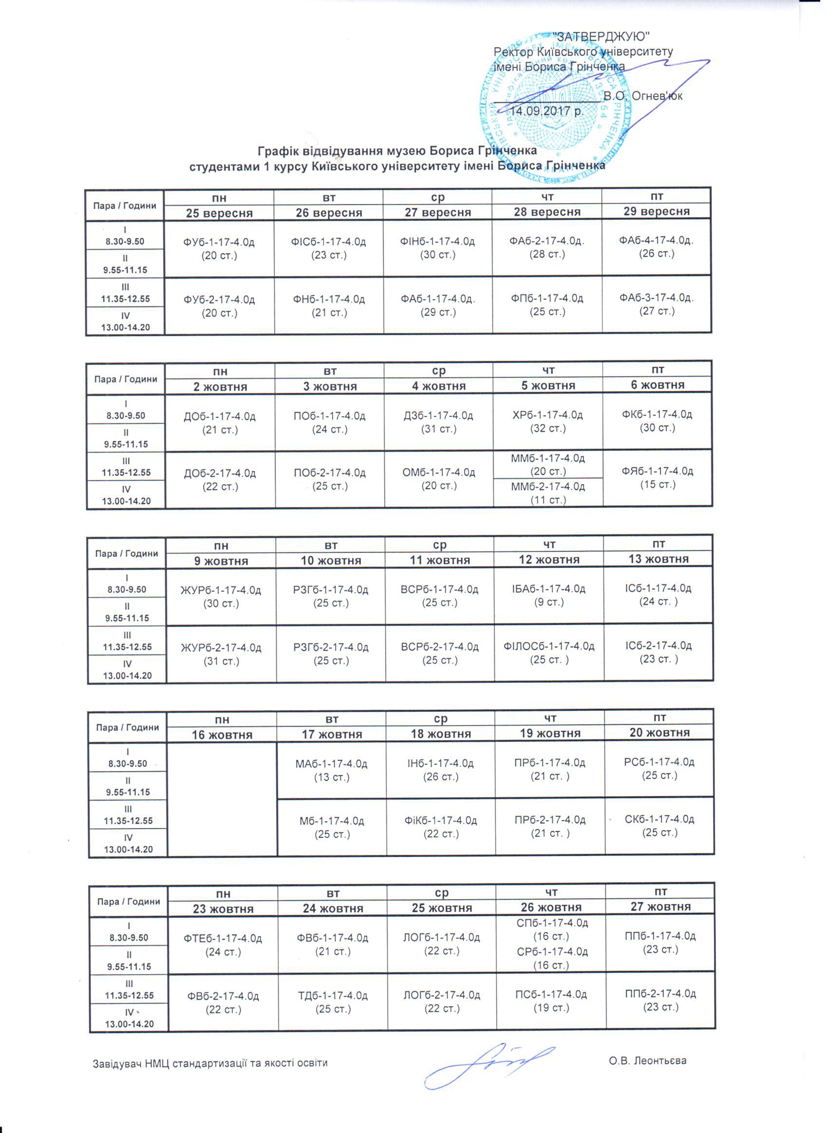 Графік відвідування музею