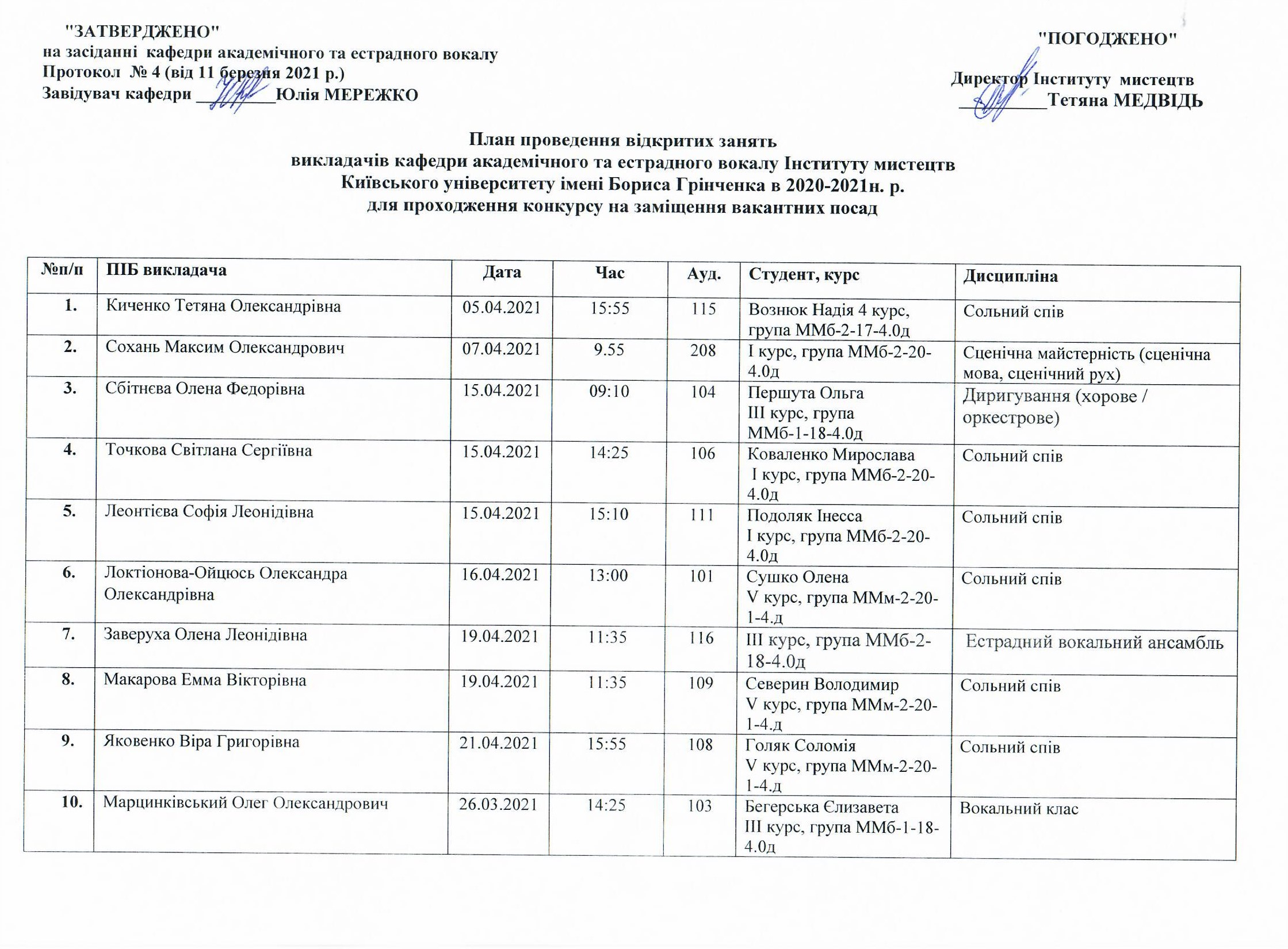 план відкритих занять 2